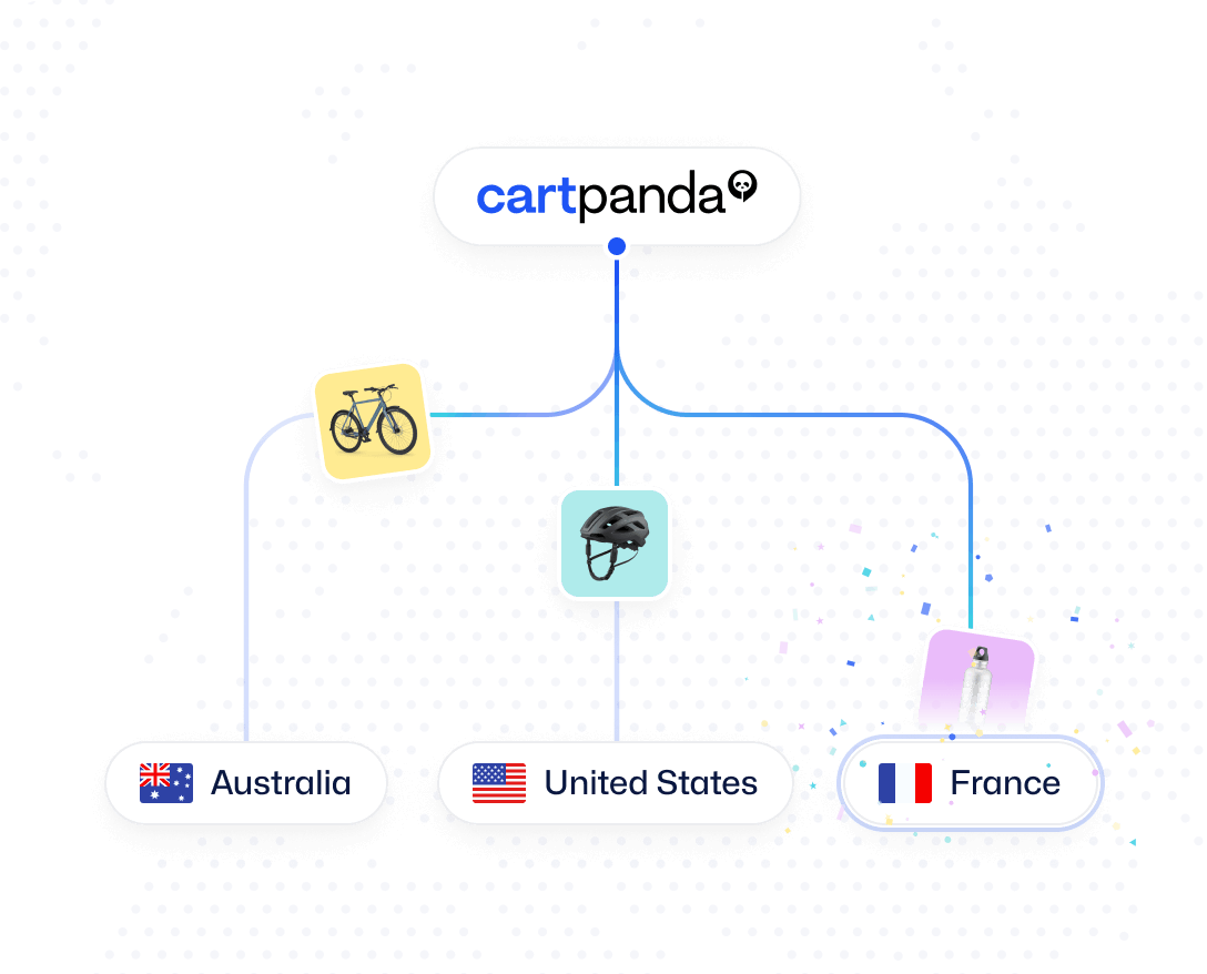 products leaving the store for various countries around the world