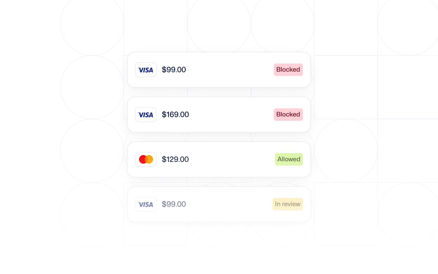 revised payment list