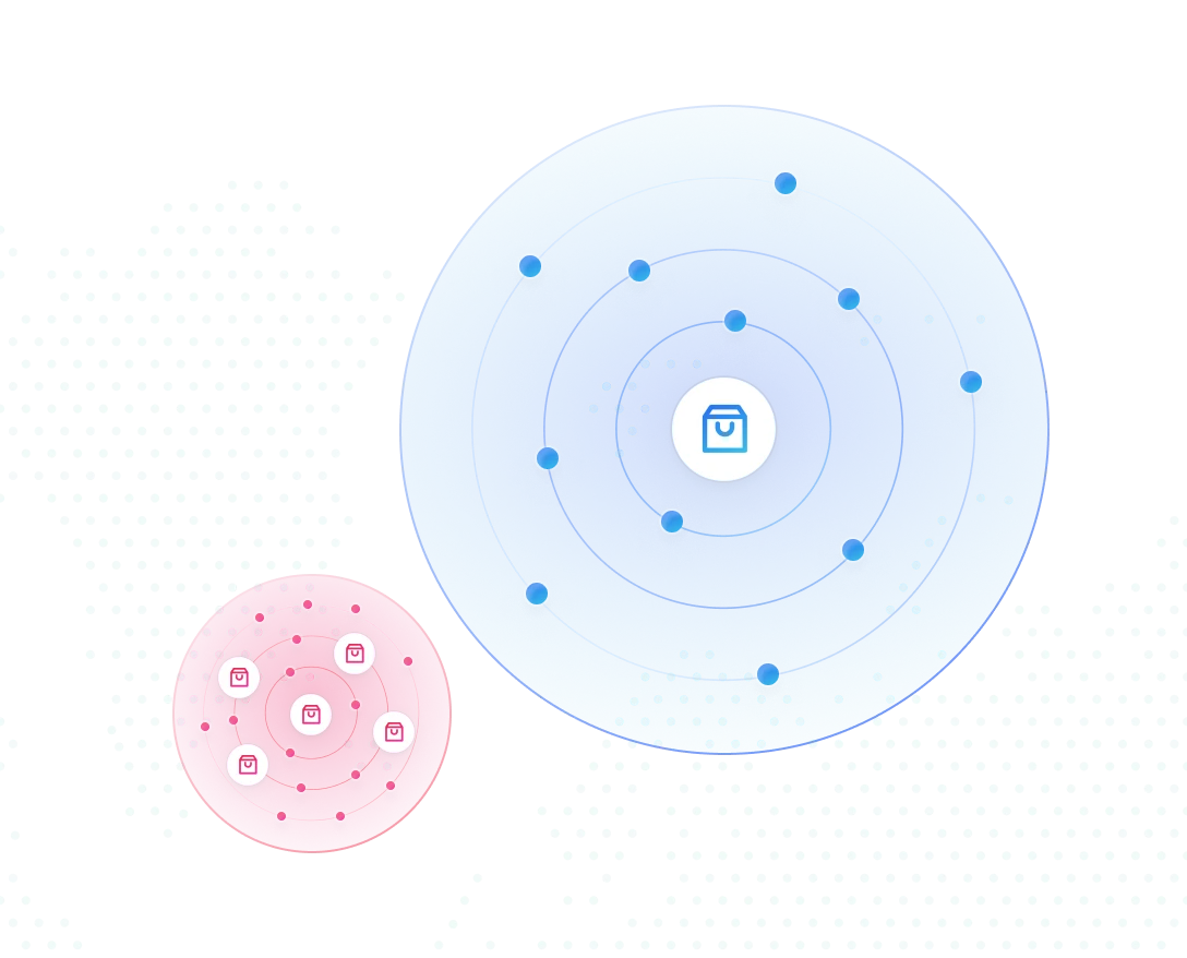 blue ocean strategy visualization