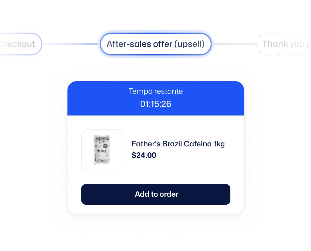 Upsell stage in the checkout process