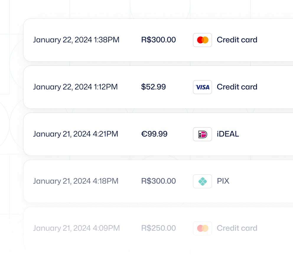 Payment table in the dashboard showing different payment methods and currencies