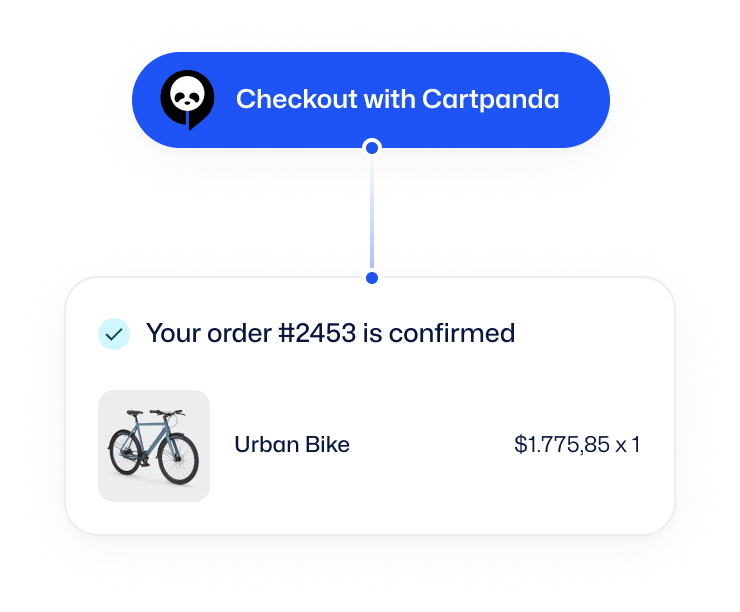 Order confirmation