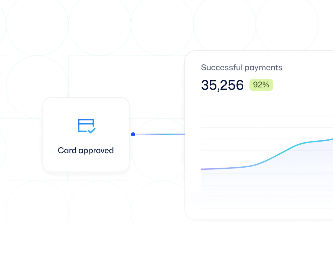 exemplification of the process of receiving online payment with Cartpanda Pay, indicating the stage in which the card is approved.