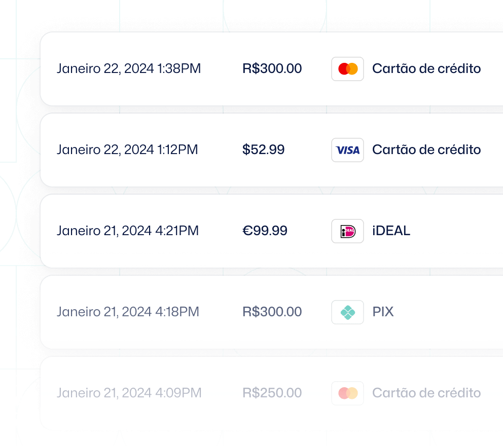 Payment table in the dashboard showing different payment methods and currencies